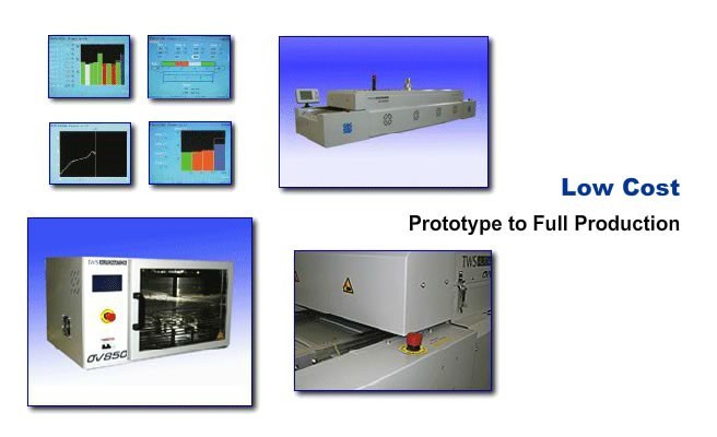 TWS Reflow Ovens